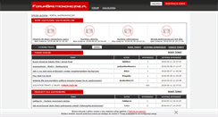 Desktop Screenshot of forumgastronomiczne.pl